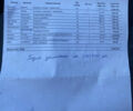 Рено Кенгу 2008 в Львове на Automoto.ua Желтый Рено Кенгу, объемом двигателя 1.46 л и пробегом 371 тыс. км за 3650 $, фото 19 на Automoto.ua