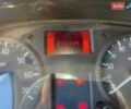 Желтый Рено Кенгу, объемом двигателя 1.5 л и пробегом 211 тыс. км за 4793 $, фото 5 на Automoto.ua