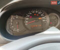Желтый Рено Кенгу, объемом двигателя 1.5 л и пробегом 278 тыс. км за 5600 $, фото 16 на Automoto.ua