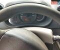 Рено Кенгу 2008 в Львове на Automoto.ua Желтый Рено Кенгу, объемом двигателя 1.5 л и пробегом 276 тыс. км за 5200 $, фото 10 на Automoto.ua