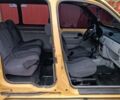 Жовтий Рено Кєнгу, об'ємом двигуна 1.5 л та пробігом 339 тис. км за 3850 $, фото 37 на Automoto.ua