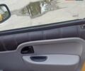 Желтый Рено Кенгу, объемом двигателя 1.5 л и пробегом 282 тыс. км за 4599 $, фото 18 на Automoto.ua