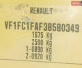 Жовтий Рено Кєнгу, об'ємом двигуна 1.5 л та пробігом 265 тис. км за 4700 $, фото 1 на Automoto.ua