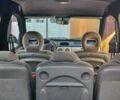 Желтый Рено Кенгу, объемом двигателя 1.5 л и пробегом 174 тыс. км за 4800 $, фото 7 на Automoto.ua