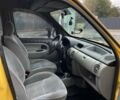 Желтый Рено Кенгу, объемом двигателя 1.5 л и пробегом 380 тыс. км за 3800 $, фото 2 на Automoto.ua