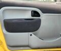 Желтый Рено Кенгу, объемом двигателя 1.5 л и пробегом 260 тыс. км за 4940 $, фото 8 на Automoto.ua