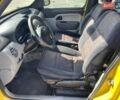 Желтый Рено Кенгу, объемом двигателя 1.5 л и пробегом 211 тыс. км за 4793 $, фото 4 на Automoto.ua