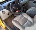 Желтый Рено Кенгу, объемом двигателя 1.5 л и пробегом 359 тыс. км за 3399 $, фото 11 на Automoto.ua