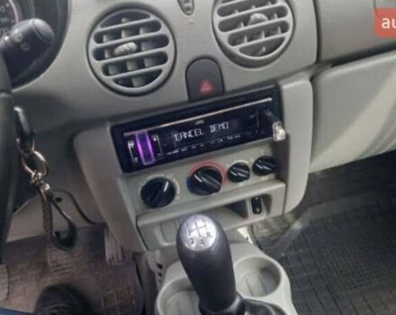 Рено Кенгу 2008 в Кривом Роге на Automoto.ua Желтый Рено Кенгу, объемом двигателя 1.46 л и пробегом 240 тыс. км за 4999 $, фото 1 на Automoto.ua