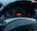 Жовтий Рено Кєнгу, об'ємом двигуна 1.46 л та пробігом 131 тис. км за 5900 $, фото 3 на Automoto.ua