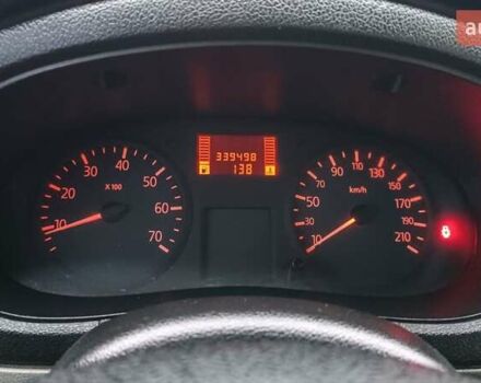 Желтый Рено Кенгу, объемом двигателя 1.5 л и пробегом 339 тыс. км за 3550 $, фото 48 на Automoto.ua