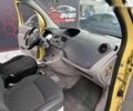 Желтый Рено Кенгу, объемом двигателя 1.6 л и пробегом 165 тыс. км за 7800 $, фото 20 на Automoto.ua