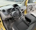 Желтый Рено Кенгу, объемом двигателя 1.6 л и пробегом 165 тыс. км за 7800 $, фото 15 на Automoto.ua