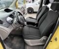 Желтый Рено Кенгу, объемом двигателя 1.6 л и пробегом 165 тыс. км за 7800 $, фото 11 на Automoto.ua