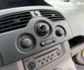 Желтый Рено Кенгу, объемом двигателя 1.6 л и пробегом 165 тыс. км за 7800 $, фото 18 на Automoto.ua