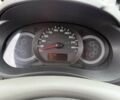 Желтый Рено Кенгу, объемом двигателя 1.6 л и пробегом 165 тыс. км за 7800 $, фото 13 на Automoto.ua