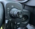 Желтый Рено Кенгу, объемом двигателя 1.5 л и пробегом 205 тыс. км за 4600 $, фото 20 на Automoto.ua