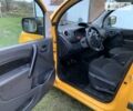 Желтый Рено Кенгу, объемом двигателя 1.5 л и пробегом 205 тыс. км за 4600 $, фото 10 на Automoto.ua
