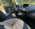 Желтый Рено Кенгу, объемом двигателя 0 л и пробегом 177 тыс. км за 4600 $, фото 3 на Automoto.ua
