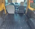 Желтый Рено Кенгу, объемом двигателя 0 л и пробегом 112 тыс. км за 4000 $, фото 7 на Automoto.ua