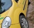 Желтый Рено Кенгу, объемом двигателя 1.5 л и пробегом 100 тыс. км за 5700 $, фото 10 на Automoto.ua