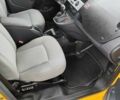 Рено Кенгу 2013 в Кременце на Automoto.ua Желтый Рено Кенгу, объемом двигателя 0 л и пробегом 115 тыс. км за 4550 $, фото 10 на Automoto.ua
