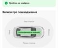 Жовтий Рено Кєнгу, об'ємом двигуна 1.5 л та пробігом 194 тис. км за 6250 $, фото 2 на Automoto.ua