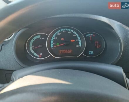 Желтый Рено Кенгу, объемом двигателя 0 л и пробегом 136 тыс. км за 5200 $, фото 9 на Automoto.ua