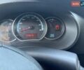 Жовтий Рено Кєнгу, об'ємом двигуна 0 л та пробігом 97 тис. км за 8700 $, фото 1 на Automoto.ua