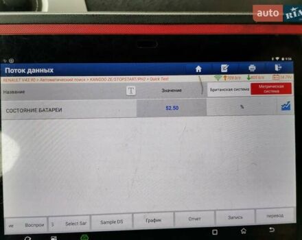 Желтый Рено Кенгу, объемом двигателя 0 л и пробегом 136 тыс. км за 5200 $, фото 10 на Automoto.ua