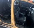 Желтый Рено Кенгу, объемом двигателя 0 л и пробегом 125 тыс. км за 4500 $, фото 17 на Automoto.ua