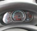 Рено Кенгу 2013 в Кременце на Automoto.ua Желтый Рено Кенгу, объемом двигателя 0 л и пробегом 115 тыс. км за 4550 $, фото 9 на Automoto.ua