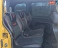 Желтый Рено Кенгу, объемом двигателя 0 л и пробегом 130 тыс. км за 4750 $, фото 25 на Automoto.ua