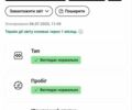 Жовтий Рено Кєнгу, об'ємом двигуна 1.5 л та пробігом 194 тис. км за 6250 $, фото 4 на Automoto.ua