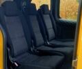 Желтый Рено Кенгу, объемом двигателя 0 л и пробегом 141 тыс. км за 5200 $, фото 2 на Automoto.ua