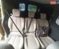 Желтый Рено Кенгу, объемом двигателя 0 л и пробегом 122 тыс. км за 6350 $, фото 31 на Automoto.ua
