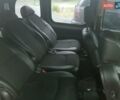 Желтый Рено Кенгу, объемом двигателя 0 л и пробегом 125 тыс. км за 4500 $, фото 10 на Automoto.ua