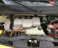 Жовтий Рено Кєнгу, об'ємом двигуна 0 л та пробігом 70 тис. км за 4700 $, фото 1 на Automoto.ua