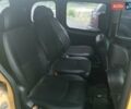 Желтый Рено Кенгу, объемом двигателя 0 л и пробегом 125 тыс. км за 4500 $, фото 9 на Automoto.ua