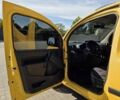 Желтый Рено Кенгу, объемом двигателя 0 л и пробегом 163 тыс. км за 8674 $, фото 5 на Automoto.ua