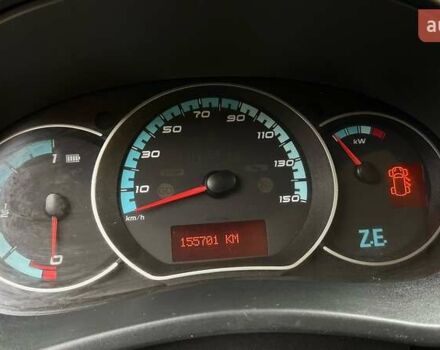 Жовтий Рено Кєнгу, об'ємом двигуна 0 л та пробігом 155 тис. км за 5800 $, фото 7 на Automoto.ua