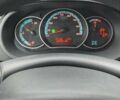 Желтый Рено Кенгу, объемом двигателя 0 л и пробегом 140 тыс. км за 6900 $, фото 17 на Automoto.ua