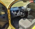 Жовтий Рено Кєнгу, об'ємом двигуна 0 л та пробігом 150 тис. км за 5300 $, фото 12 на Automoto.ua