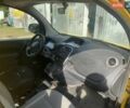 Жовтий Рено Кєнгу, об'ємом двигуна 1.6 л та пробігом 204 тис. км за 5219 $, фото 6 на Automoto.ua