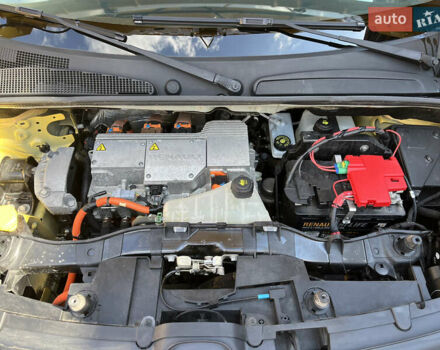 Жовтий Рено Кєнгу, об'ємом двигуна 0 л та пробігом 98 тис. км за 5999 $, фото 14 на Automoto.ua