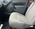Желтый Рено Кенгу, объемом двигателя 0 л и пробегом 85 тыс. км за 5777 $, фото 15 на Automoto.ua