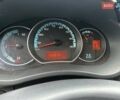 Желтый Рено Кенгу, объемом двигателя 0 л и пробегом 85 тыс. км за 5777 $, фото 12 на Automoto.ua