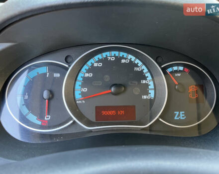 Жовтий Рено Кєнгу, об'ємом двигуна 0 л та пробігом 98 тис. км за 5999 $, фото 10 на Automoto.ua