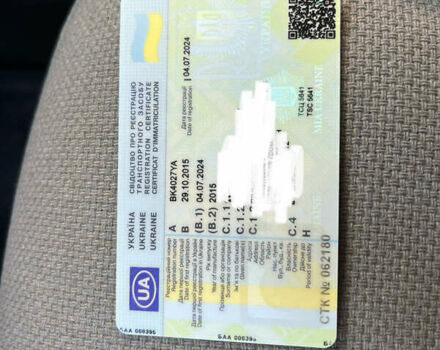 Жовтий Рено Кєнгу, об'ємом двигуна 0 л та пробігом 98 тис. км за 5999 $, фото 17 на Automoto.ua