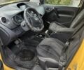 Жовтий Рено Кєнгу, об'ємом двигуна 0 л та пробігом 160 тис. км за 4900 $, фото 9 на Automoto.ua